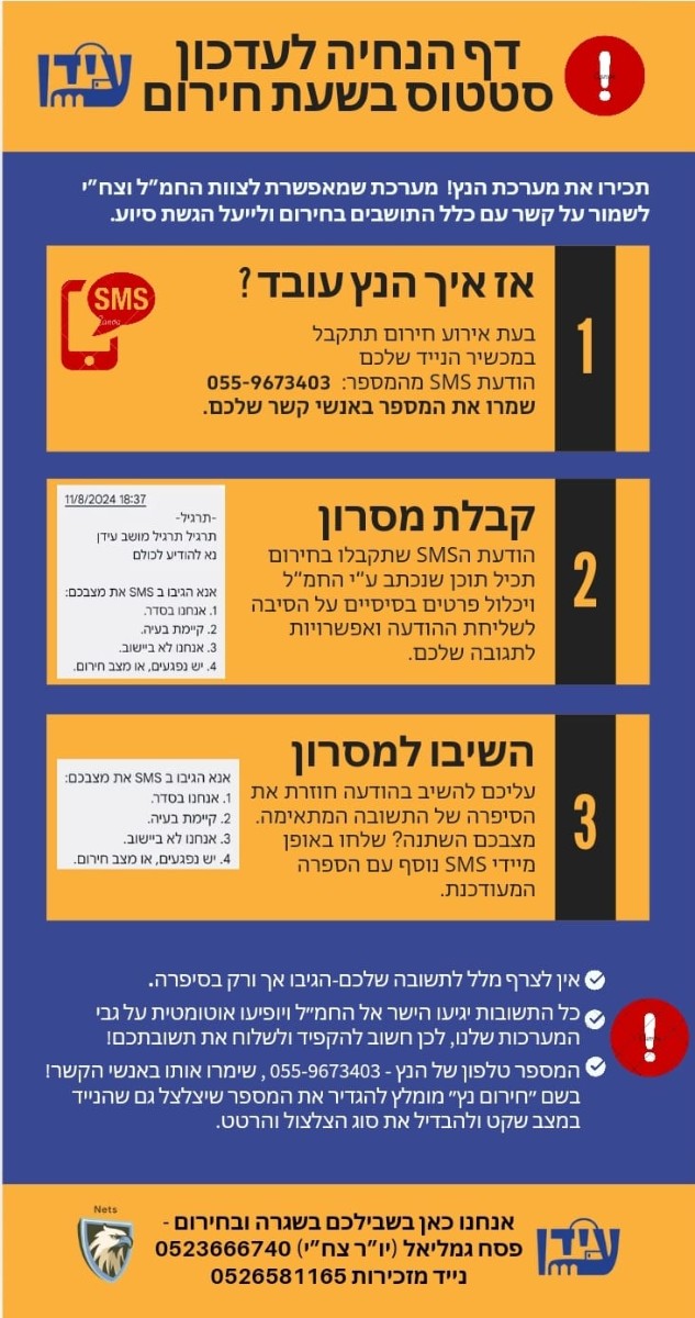 צח"י - מערכת נץ