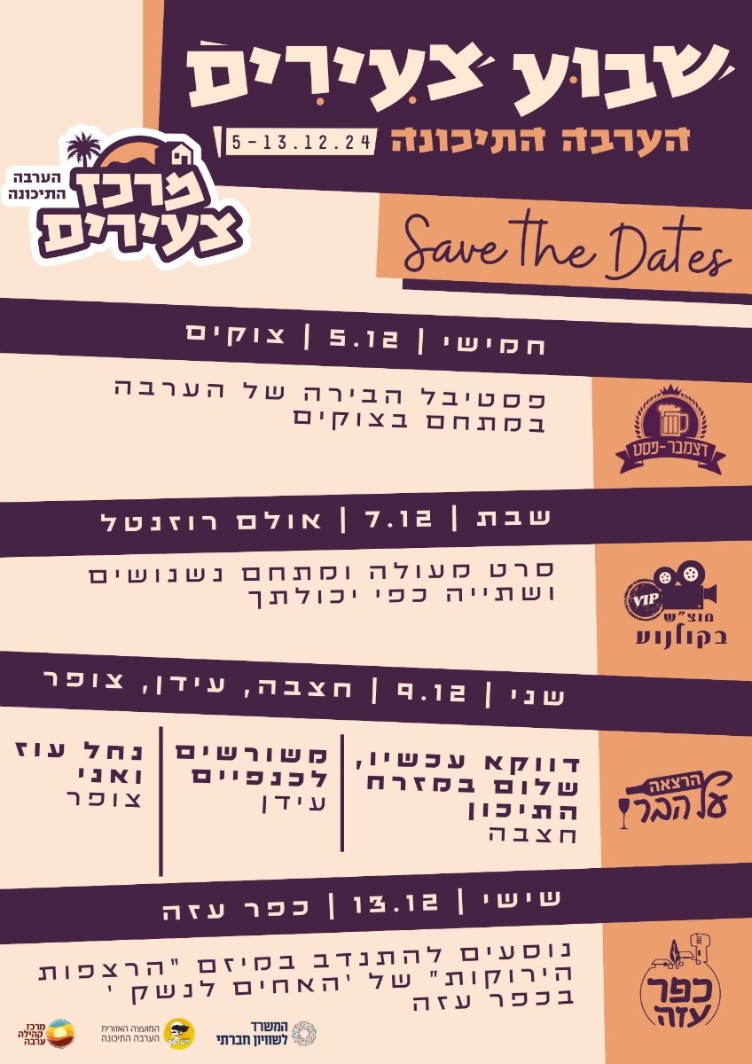 שבוע צעירים ערבה 2024